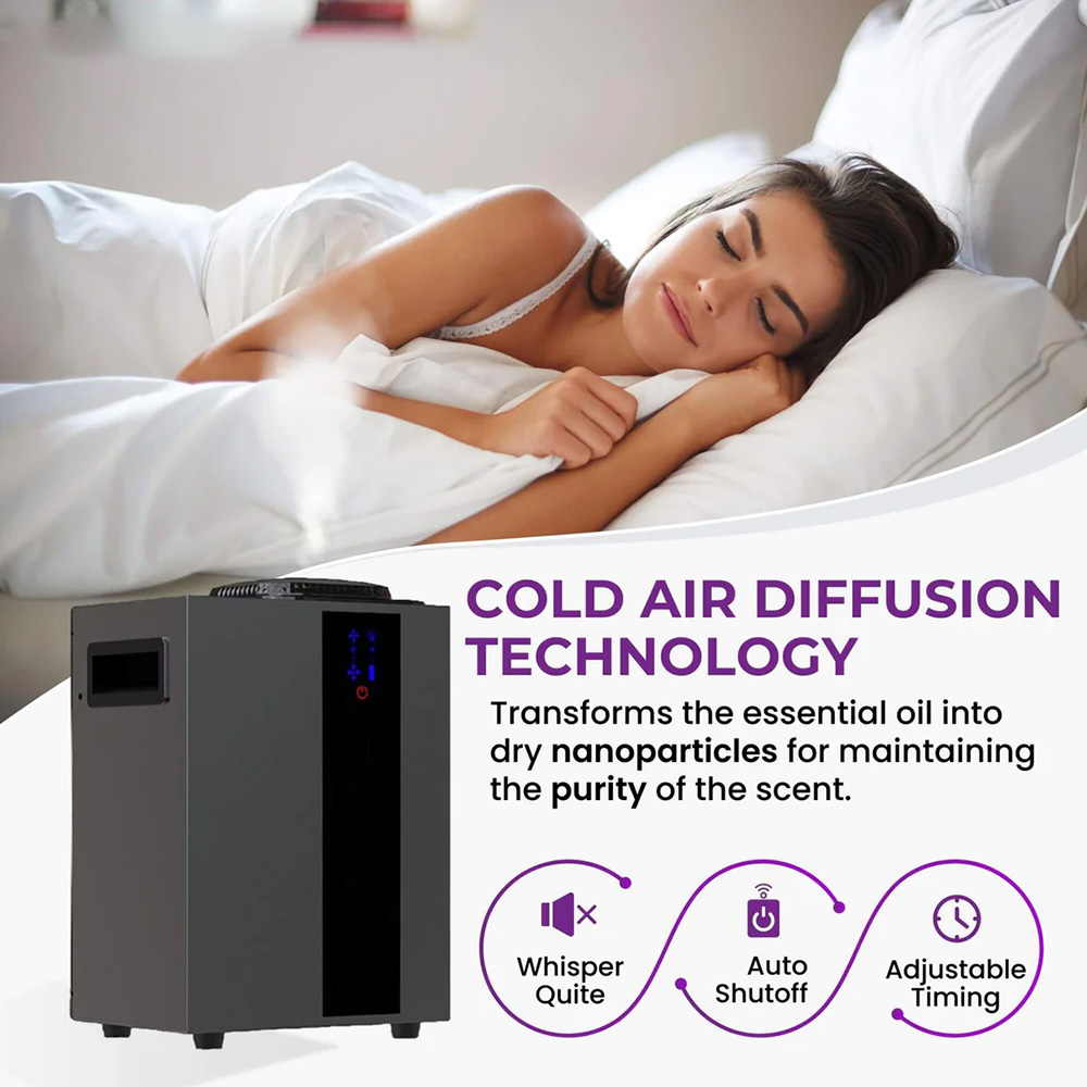 NAMASTE 4000m3 Sistem HVAC Pen - Home Fragrance Relax ulasan dan harga