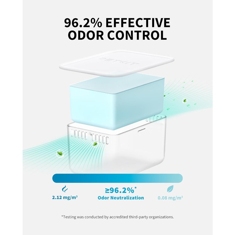 PETKIT Penghilang Bau N60 untu - Fragrance Your Home ulasan dan harga