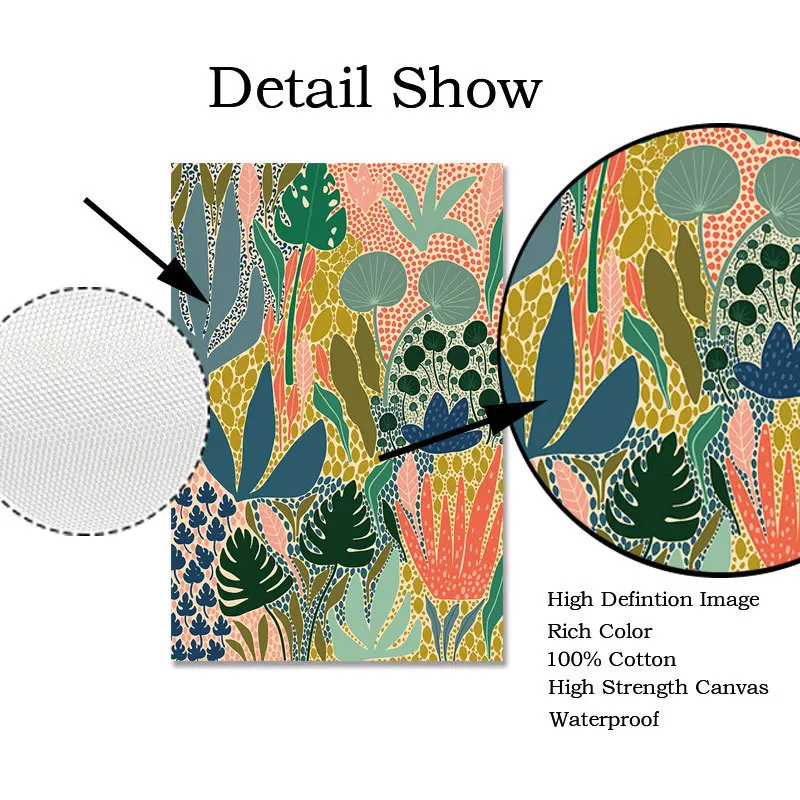 Poster Seni Dinding Bergaya Pa - Fragrance Home Decor ulasan dan harga